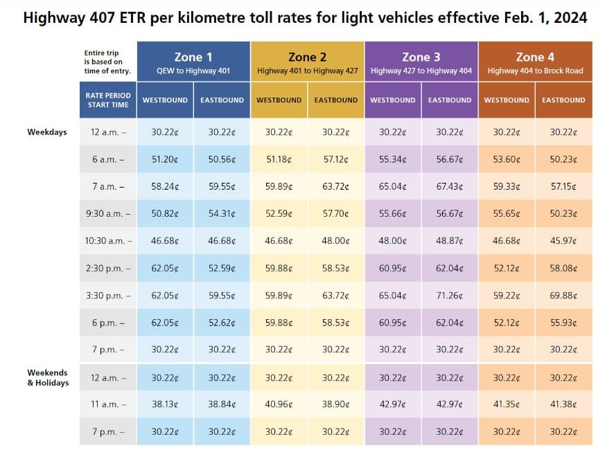 내년부터 407 고속도로 통행료 오른다